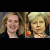 Theresa May and Amber Rudd suppress Westminster child abuse documents for national security reasons...ahem...