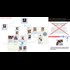 Laura Silsby-Alefantis MINDMAP version 1