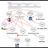 Pizzagate was never debunked (original by /user/anonymousgate)