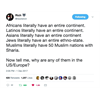 Africans, Latinos and Asians each have an entire continent. Jews have an ethnostate. Muslims have 50 nations under Sharia. Why are we giving them US/Europe?