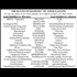The Secret Of China Town and Pizzagate