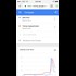 Do these Google trends on the search terms Seth Rich/ Impeachment look familiar?