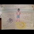 @FionaBarnett shares her OTOAustralia org au / Order of the Easten Star (Masonary) child sex abuse drawings that ASIO's David Bottrill OTO Australia kingpin keeps censoring