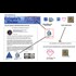 Another Possible Ring? Logo's resemble FBI Document