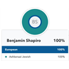 %100 Pure Ashkenazi Jew, Ben Shapiro, doesn't "give a good god damn about the so-called "browning of America". Color doesn't matter. Ideology does"