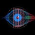 The Biometric Frontier: "Show Me Your Papers" Becomes "Open Your Eyes" as Border Sheriffs Expand Iris Surveillance
