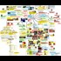 Pizzagate infograph with almost everything